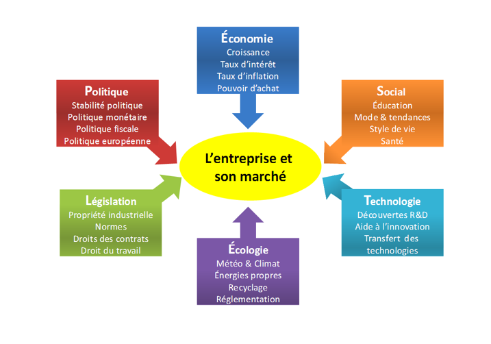 Capture d’écran 2017-03-16 à 10.41.05.png